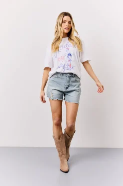 Distressed Denim Shorts